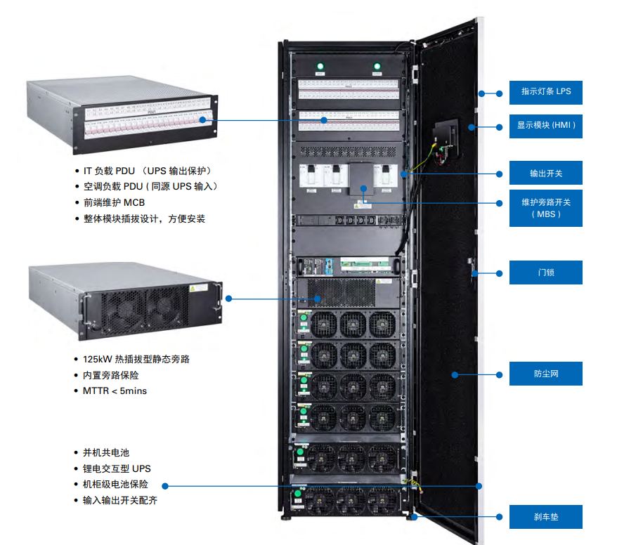 伊頓高品質(zhì)低壓配電柜為“西電東送”特高壓輸電工程保駕護航